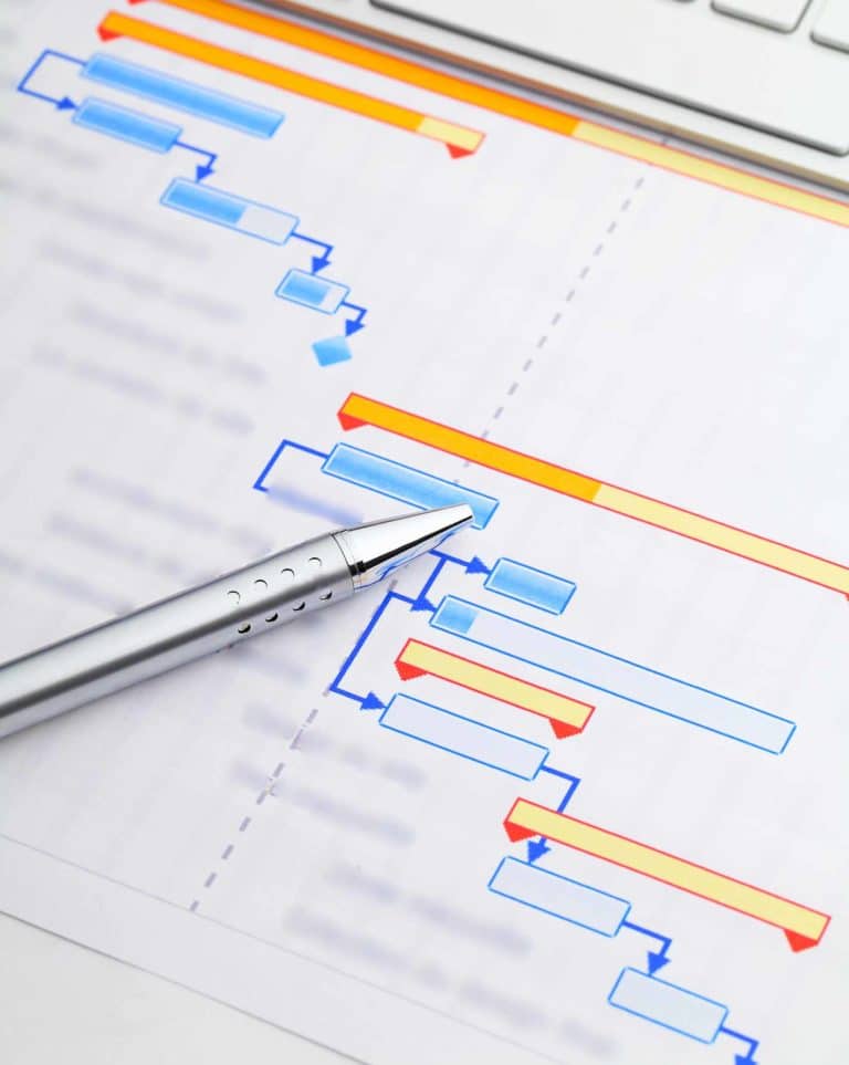 gantt-chart-with-keyboard-and-pen-2022-12-15-21-15-36-utc